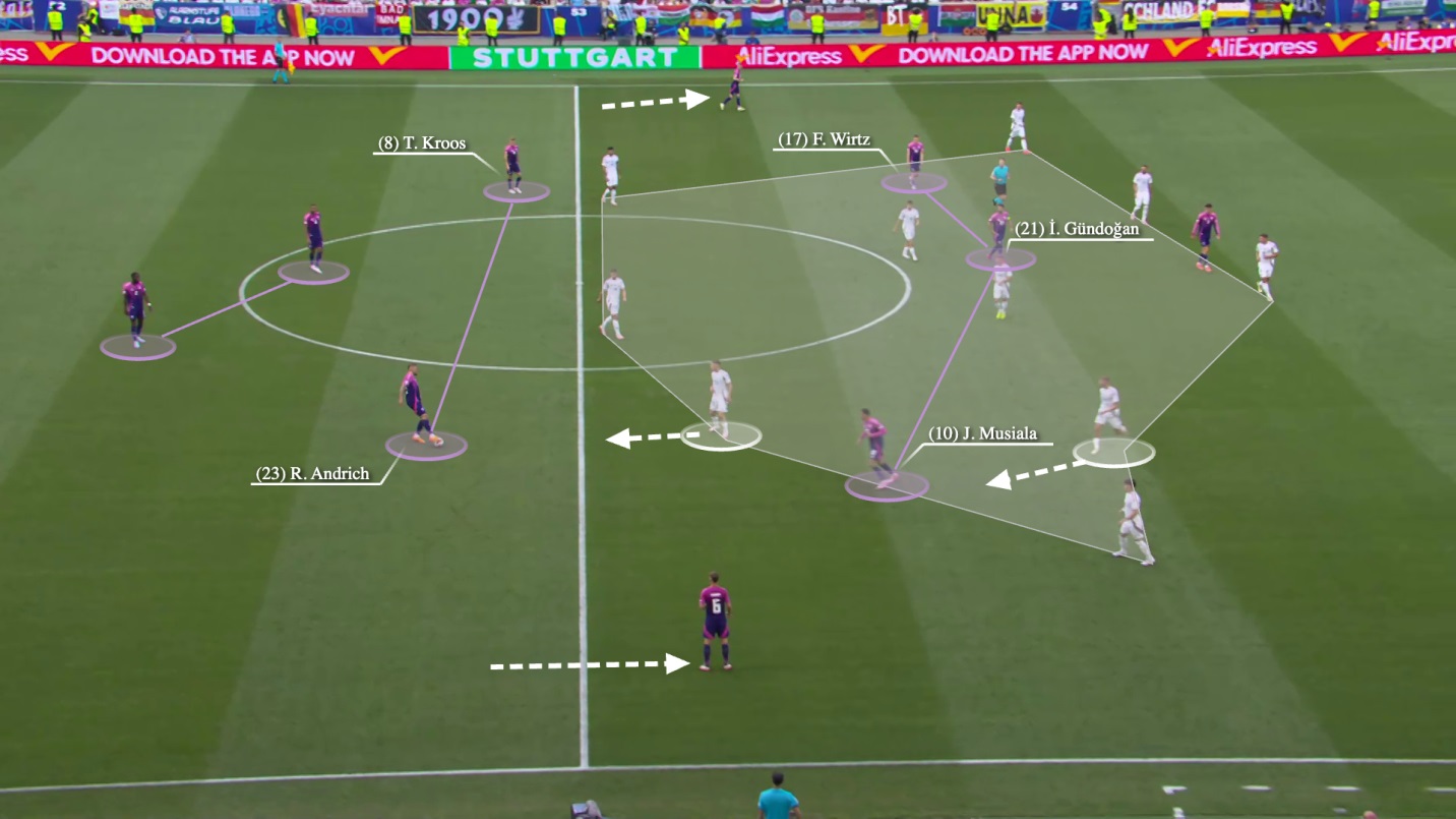 Chuyện hàng công tuyển Đức Biến hóa và đa dạng đến đáng sợ 5