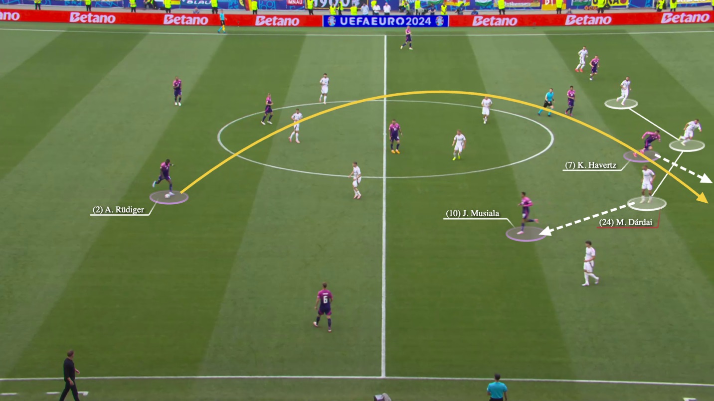 Chuyện hàng công tuyển Đức Biến hóa và đa dạng đến đáng sợ 6