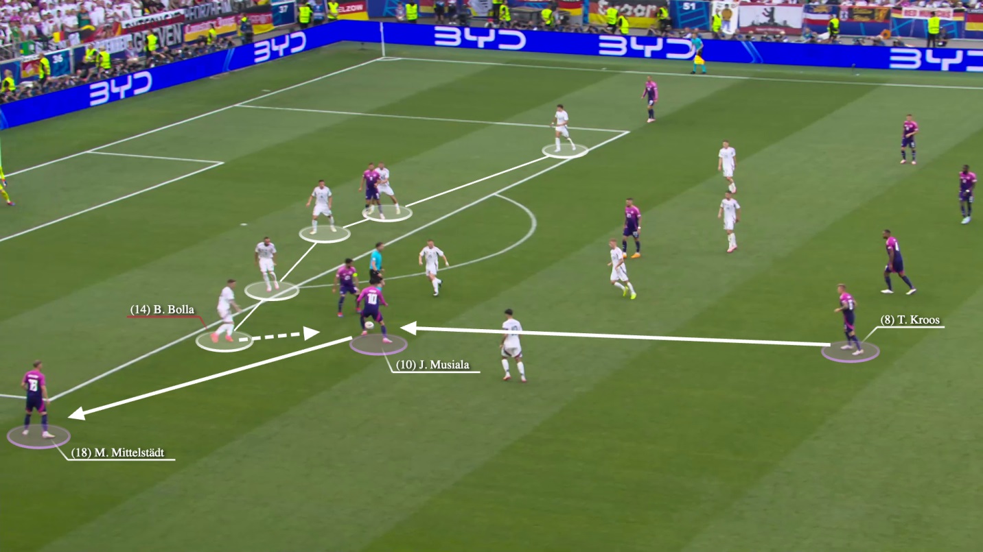 Chuyện hàng công tuyển Đức Biến hóa và đa dạng đến đáng sợ 9