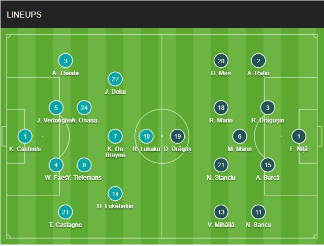 doi hinh Bi vs Romania chinh thuc 23/6/2024