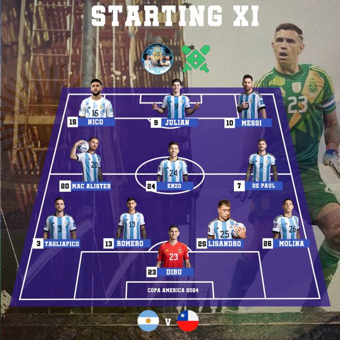 dh-argentina dh-argentina