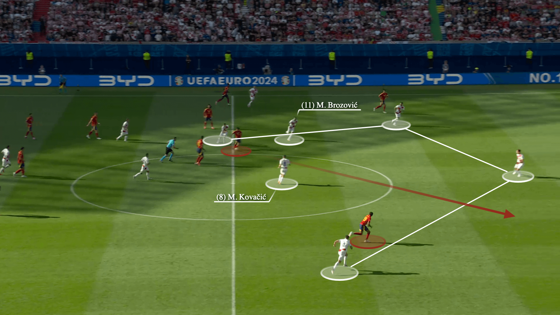 ĐT Croatia Dấu chấm hết cho kỷ nguyên các huyền thoại sống 8