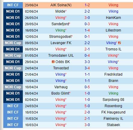 5b41fabff3ec51b208fd