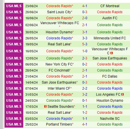 Nhận định Gamba Osaka vs Machida Zelvia 16h00 ngày 306 (VĐQG Nhật Bản 2024) 3