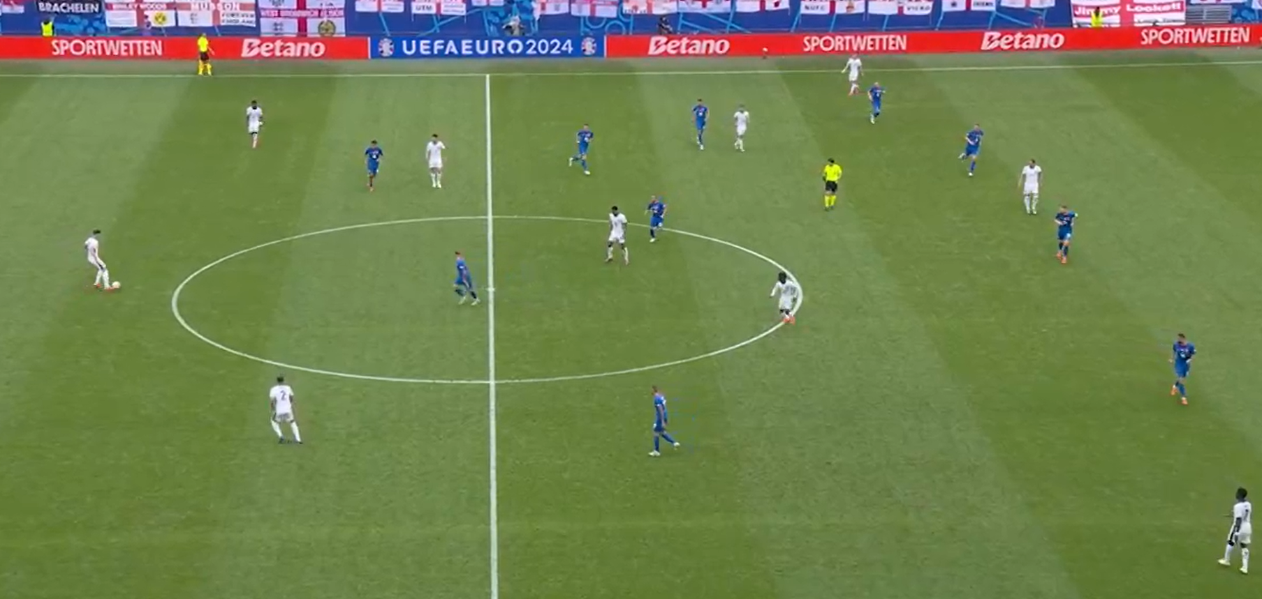 Anh 2-1 Slovakia Dấu ấn Rice-Bellingham và sức mạnh của sự tự tôn 1 Anh 2-1 Slovakia Dấu ấn Rice-Bellingham và sức mạnh của sự tự tôn 1