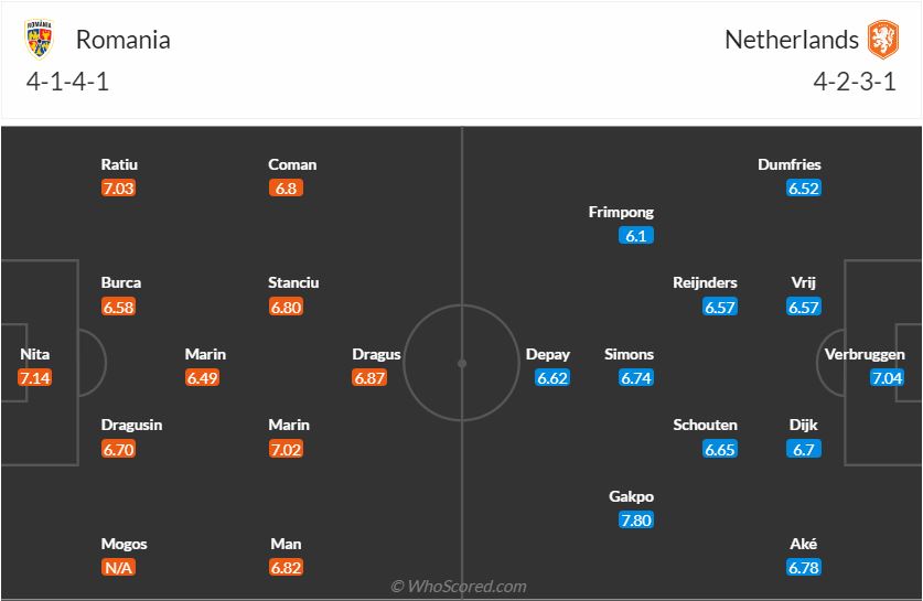 Romania vs Hà Lan euro 2 7 2024 1