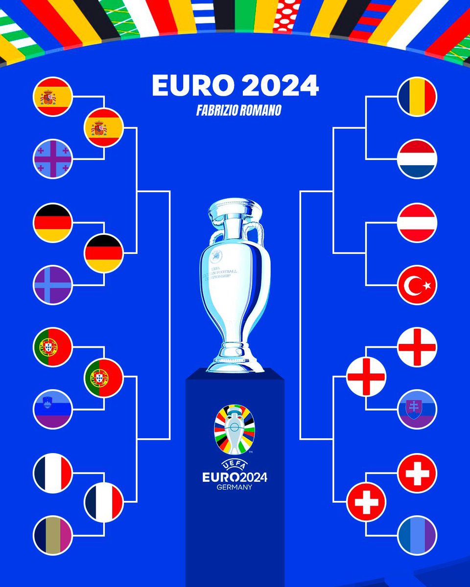 Chờ đại chiến Pháp vs Bồ Đào Nha ở tứ kết EURO 2024 1