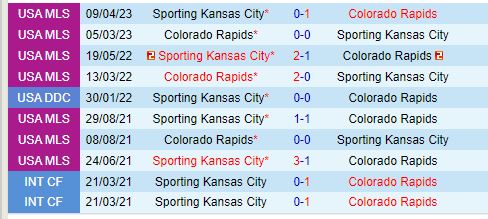 Nhận định Colorado Rapids vs Sporting Kansas 8h30 ngày 57 (Nhà nghề Mỹ) 1