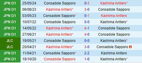 Nhận định Kashima Antlers vs Consadole Sapporo 16h00 ngày 67 (VĐQG Nhật Bản 2024) 1