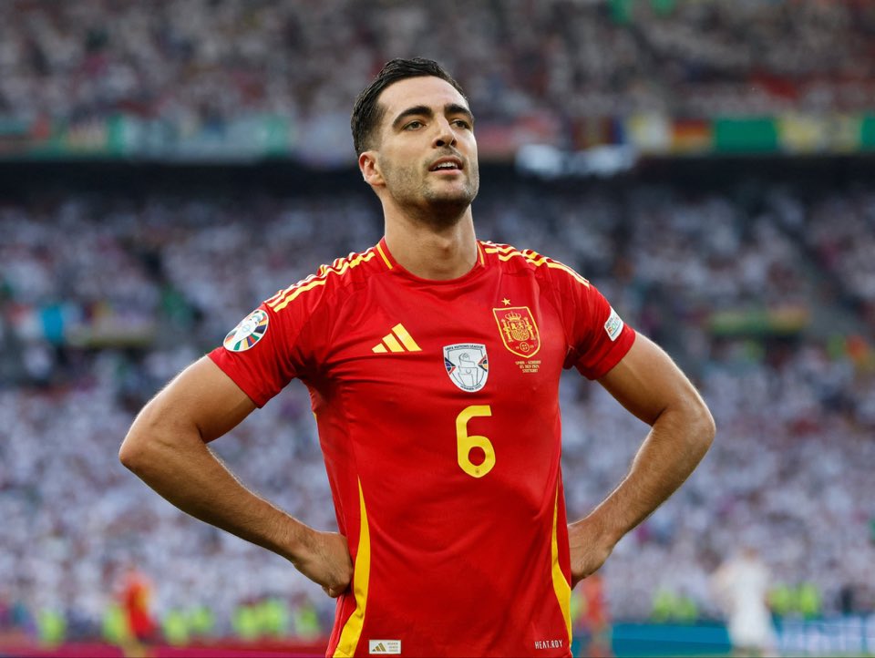 Mikel Moreno Mikel Moreno