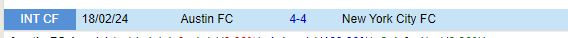 Nhận định Austin vs New York City FC 7h30 ngày 77 (Nhà nghề Mỹ) 1