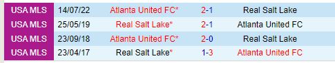 Nhận định Real Salt Lake vs Atlanta 8h30 ngày 77 (Nhà nghề Mỹ) 1