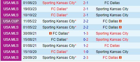 Nhận định Sporting Kansas vs Dallas 7h30 ngày 87 (Nhà nghề Mỹ) 1
