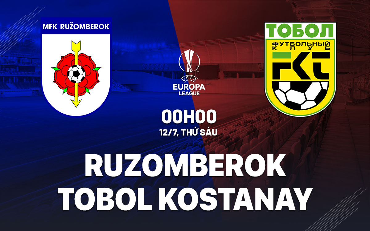 nhan dinh bong da du doan Ruzomberok vs Tobol Kostanay cup c2 chau au europa league hom nay