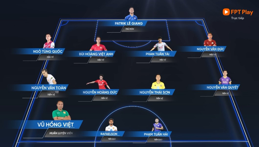 doi hinh tieu bieu V-League