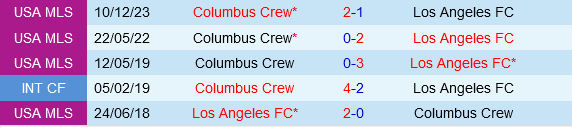 Los Angeles FC vs Columbus Crew