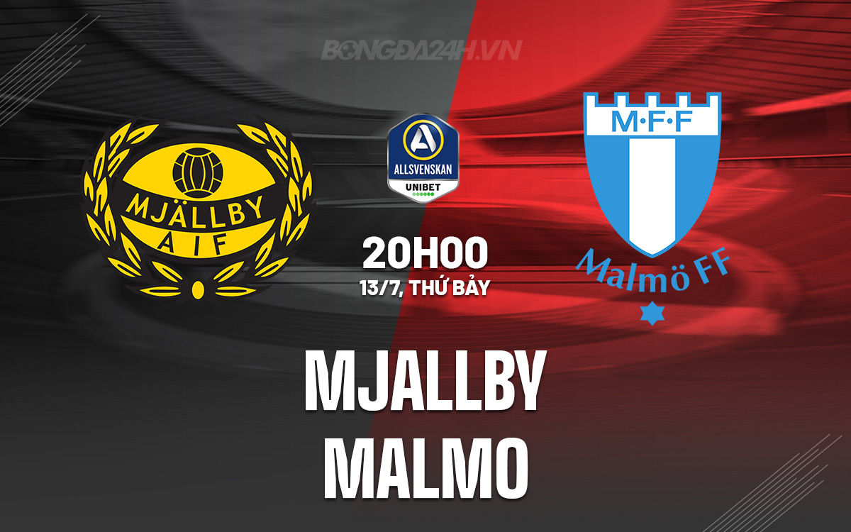 Mjallby vs Malmo