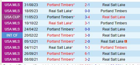 Nhận định Portland Timbers vs Real Salt Lake 9h25 ngày 147 (Nhà nghề Mỹ) 1