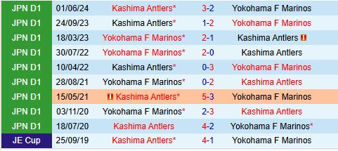 Nhận định Yokohama Marinos vs Kashima Antlers 17h30 ngày 147 (VĐQG Nhật Bản 2024) 1