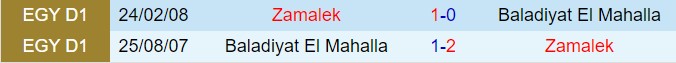 Nhận định Zamalek vs Baladiyyat 1h00 ngày 167 (VĐQG Ai Cập 202324) 1