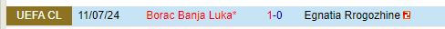 Nhận định Egnatia vs Borac Banja Luka 2h00 ngày 187 (Champions League 202425) 1