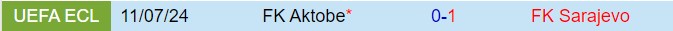 Nhận định Sarajevo vs Aktobe 2h00 ngày 197 (Conference League 202425) 1