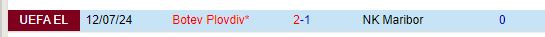 Nhận định Maribor vs Botev Plovdiv 1h15 ngày 197 (Europa League) 1