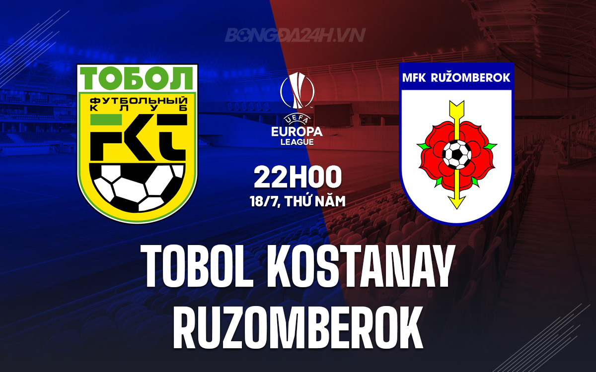 Tobol Kostanay vs Ruzomberok