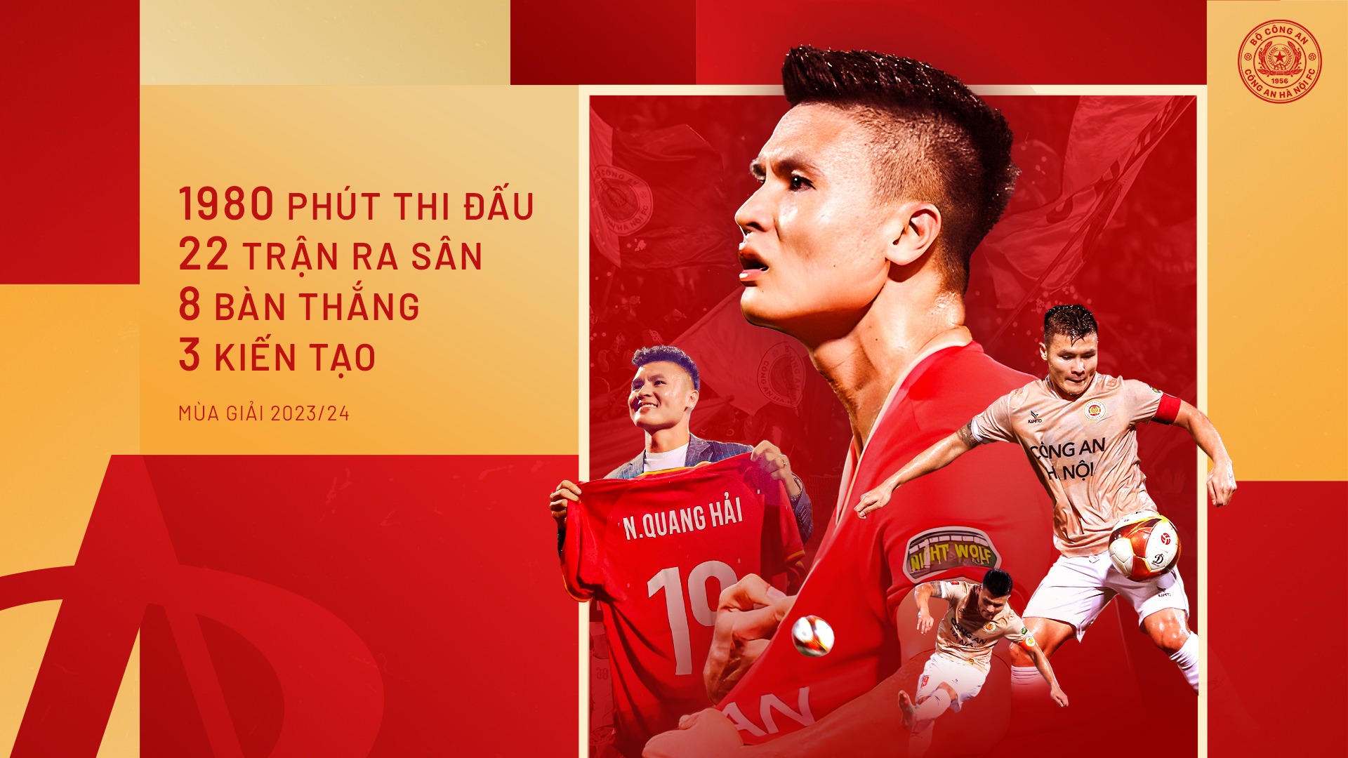 Quang Hải ở lại CLB Công An Hà Nội An cư, lạc nghiệp 1