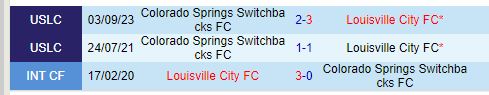 Nhận định Louisville City vs Colorado Springs 7h00 ngày 207 (Hạng 2 Mỹ) 1