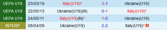 U19 Ukraine vs U19 Italia U19 Ukraine vs U19 Italia