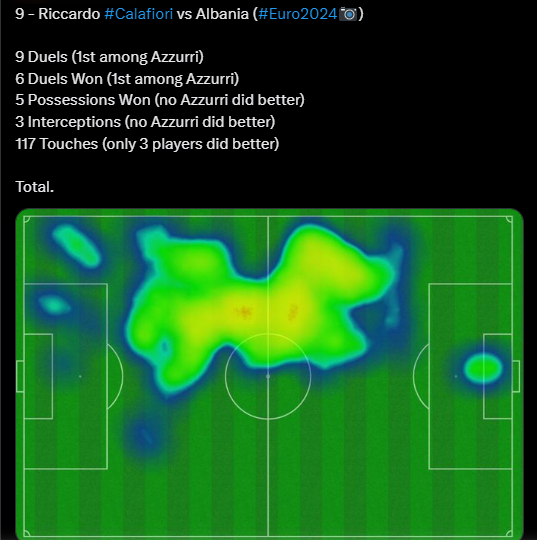 Tại sao Arsenal và Arteta lại kết Riccardo Calafiori đến thế 1