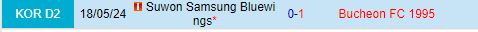 Nhận định Bucheon vs Suwon Bluewings 17h30 ngày 237 (Hạng 2 Hàn Quốc 2024) 1