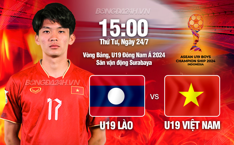 Nhan dinh U19 Viet Nam vs U19 Lao