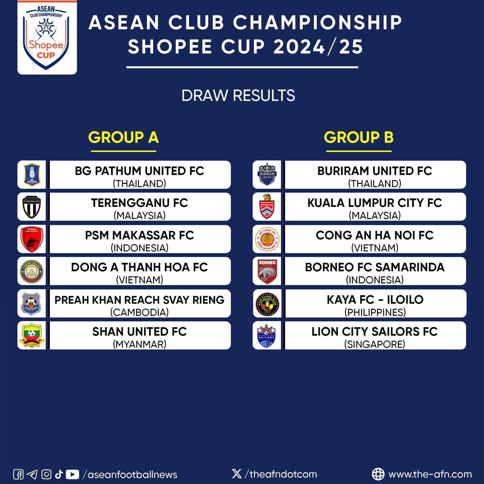 CLB Đông Á Thanh Hoá xác định được đối thủ tại ASEAN Club Championship 202425 2