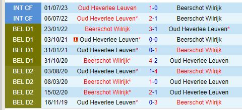 Nhận định Beerschot vs Leuven 23h15 ngày 277 (VĐQG Bỉ) 1