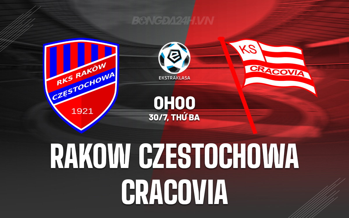 Rakow Czestochowa vs Cracovia