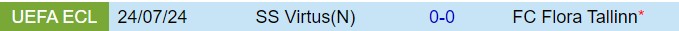 Nhận định Flora Tallinn vs Virtus 23h00 ngày 307 (Conference League 202425) 1