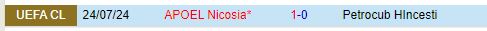 Nhận định Petrocub vs APOEL Nicosia 0h00 ngày 317 (Champions League) 1