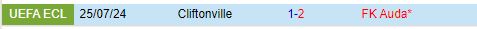 Nhận định Auda vs Cliftonville 22h00 ngày 317 (Conference League 202425) 1