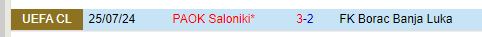 Nhận định Borac Banja vs PAOK 2h00 ngày 18 (Champions League) 1