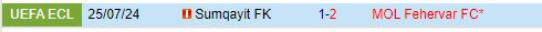 Nhận định Fehervar vs Sumqayit 0h00 ngày 18 (Conference League 202425) 1