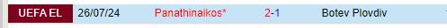 Nhận định Botev Plovdiv vs Panathinaikos 1h00 ngày 28 (Europa League) 1