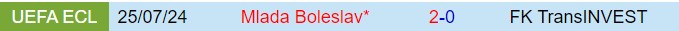 Nhận định Transinvest vs Mlada Boleslav 23h00 ngày 18 (Conference League 202425) 1