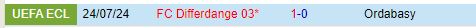 Nhận định Ordabasy vs Differdange 22h00 ngày 18 (Conference League 202425) 1