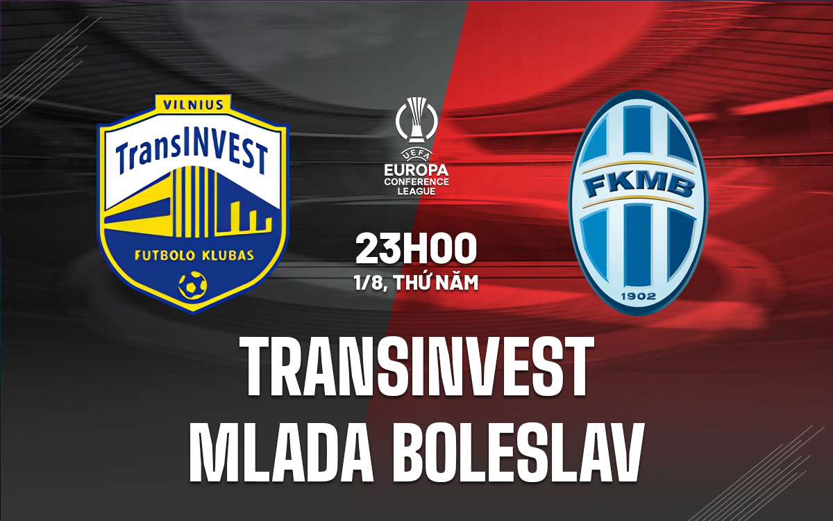 Transinvest vs Mlada Boleslav