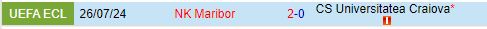 Nhận định Universitatea Craiova vs Maribor 0h00 ngày 28 (Conference League 202425) 1