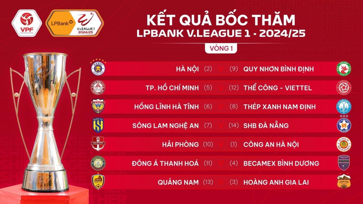 Lich thi dau vong mo man V.League 2024/25 
