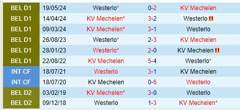 Nhận định Mechelen vs Westerlo 21h00 ngày 38 (VĐQG Bỉ) 1