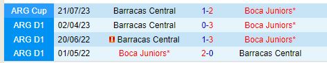 Nhận định Boca Juniors vs Barracas Central 3h30 ngày 58 (VĐQG Argentina) 1